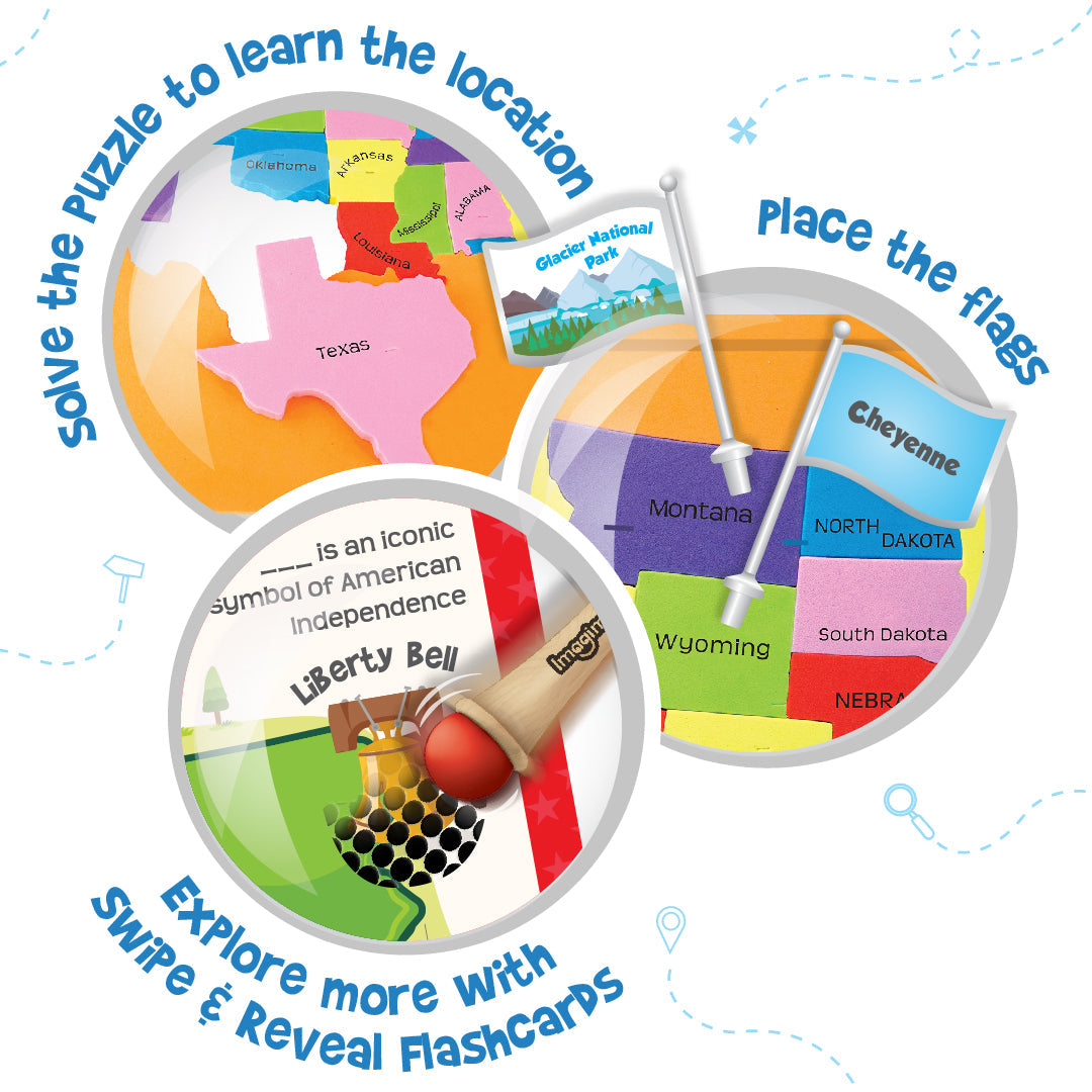 Imagimake Mapology USA with Flags Puzzle  & Flashcards