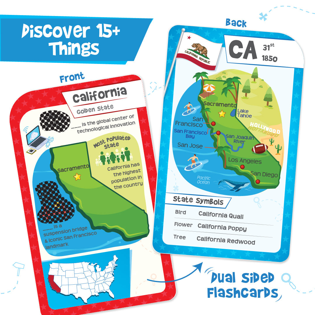 Imagimake Mapology USA Flashcards