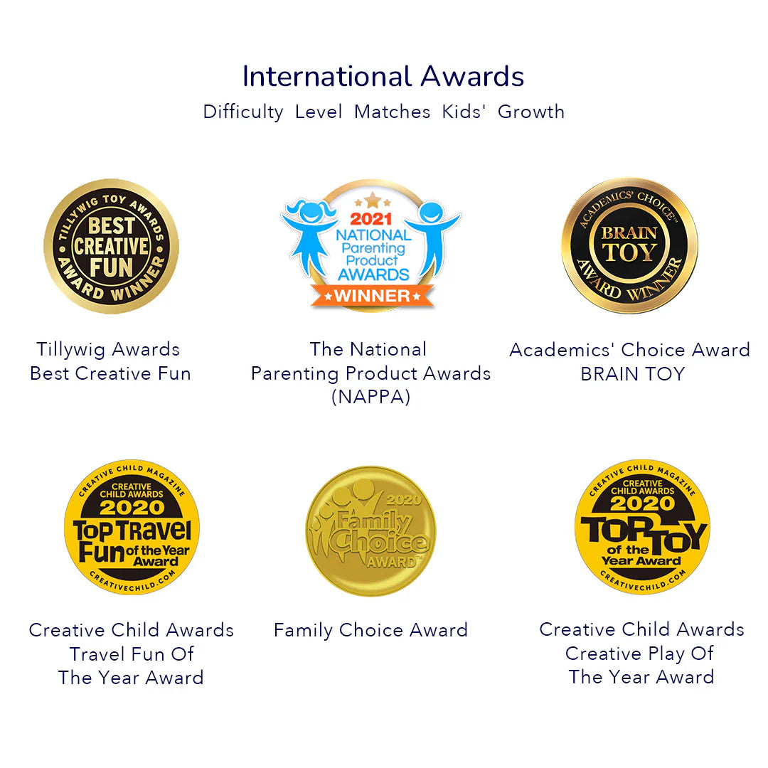 Kid StoryBook Torch Projector