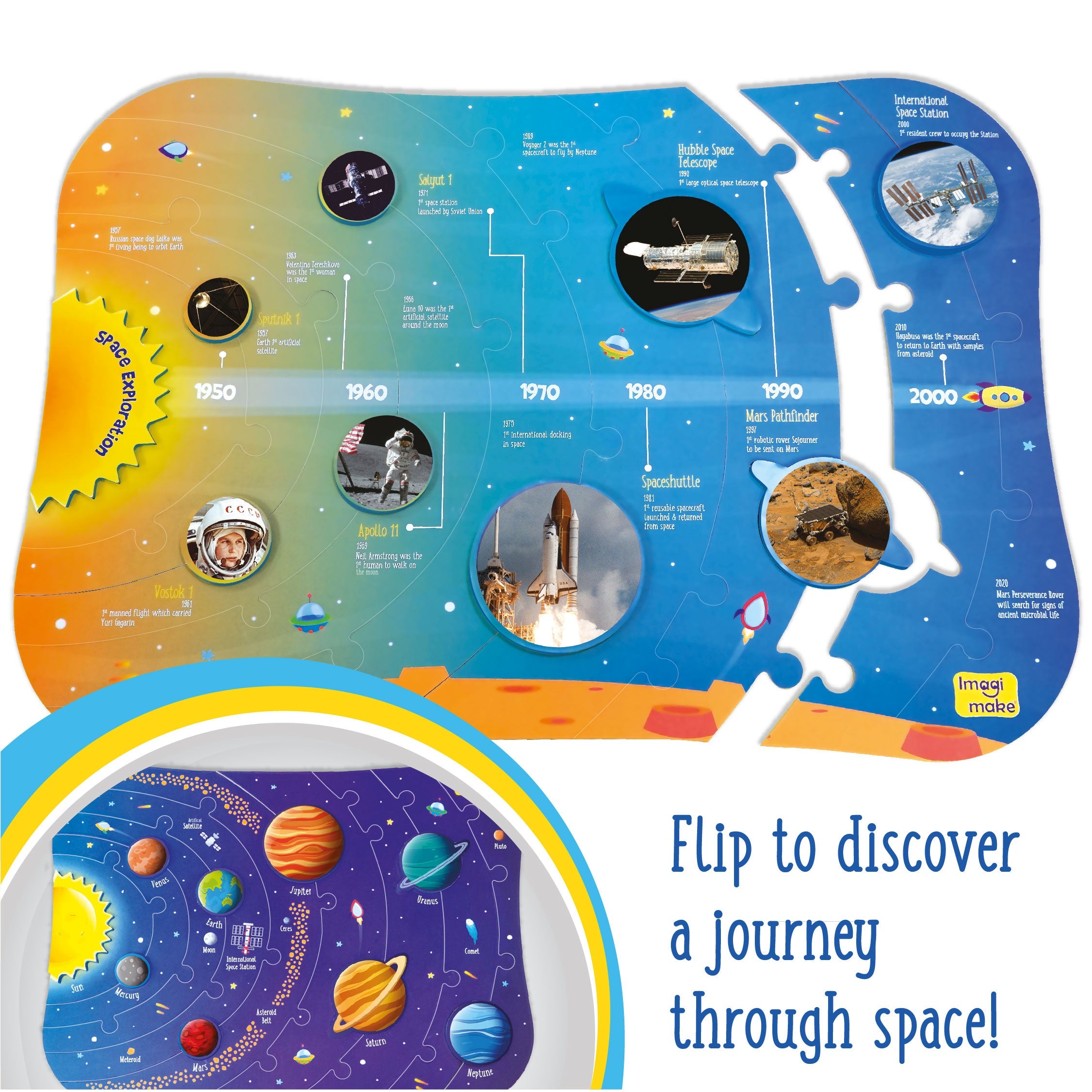Imagimake Mapology Solar System Puzzle