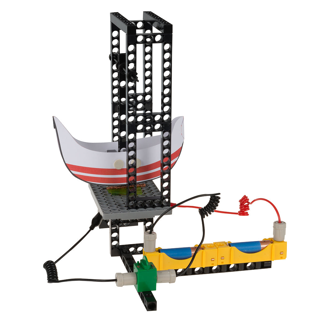 Experiments - Electricity & Magnetism