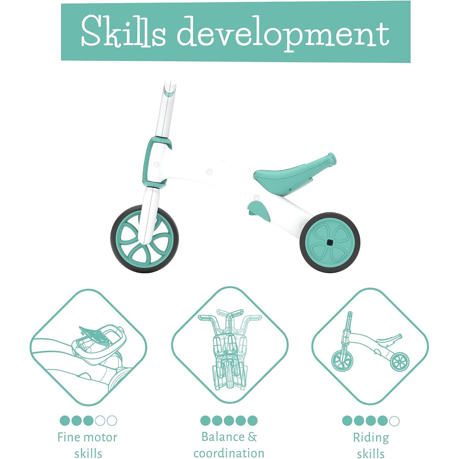 Bunzi 2-in-1 Balance Bike - Matte Edition