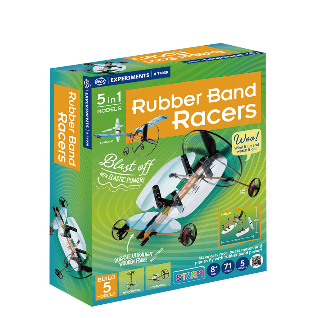 Experiments - Rubber Band Racers