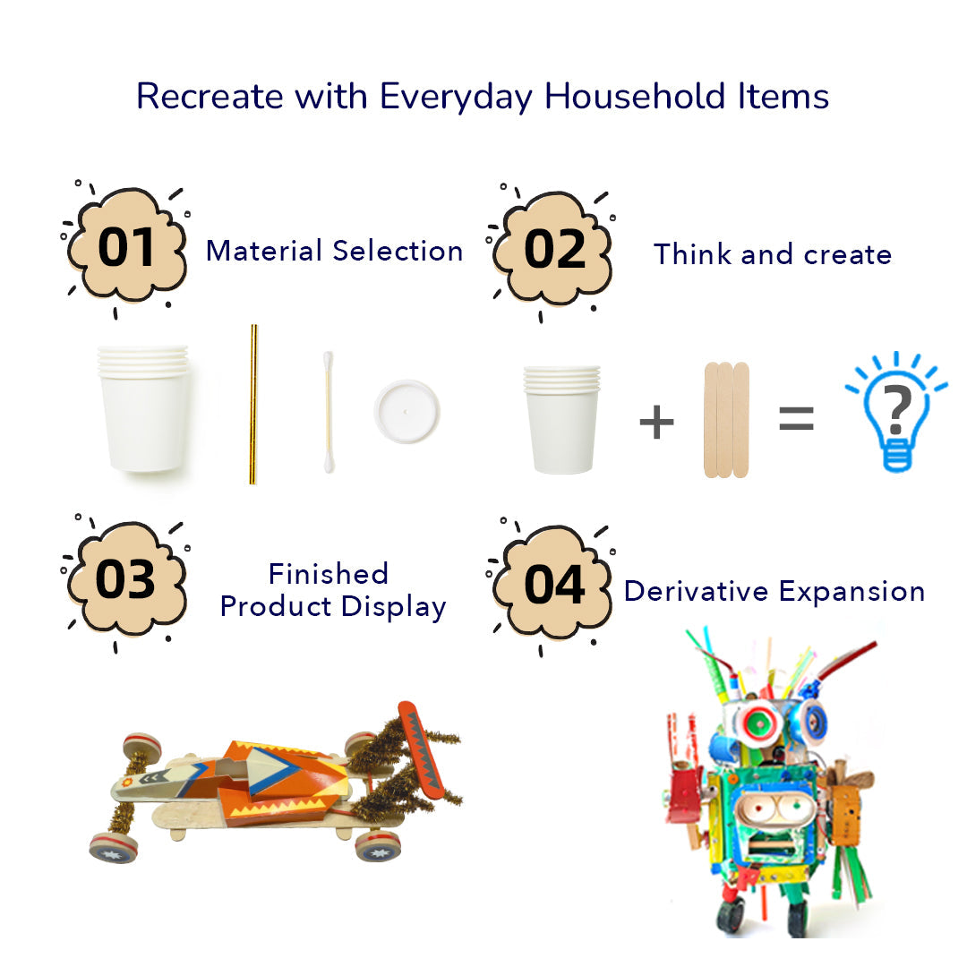 Invention Toy Set: Enlightenment Laboratory 200P
