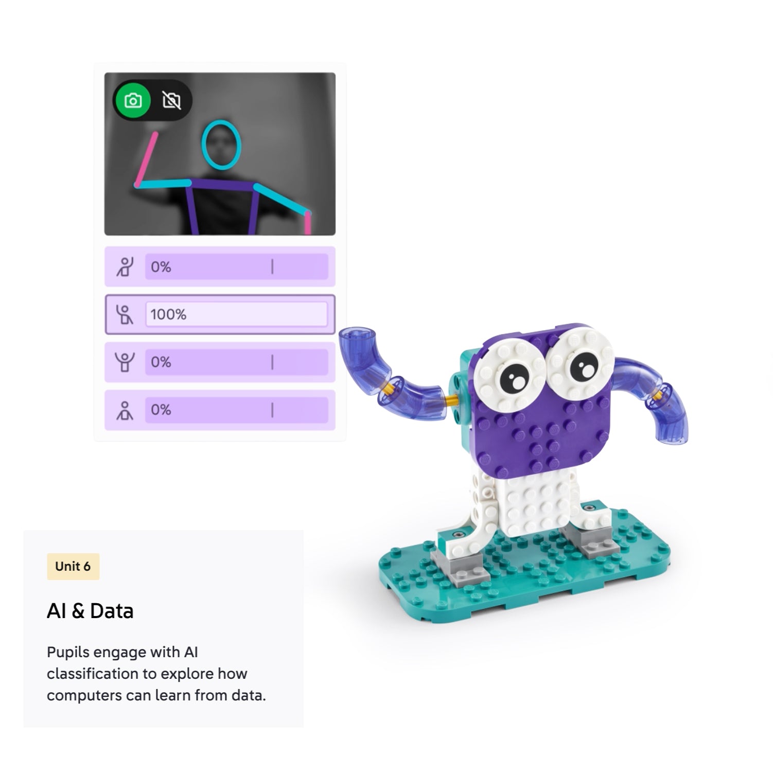 LEGO Education 45521 Computer Science & AI Kit for Age 8+