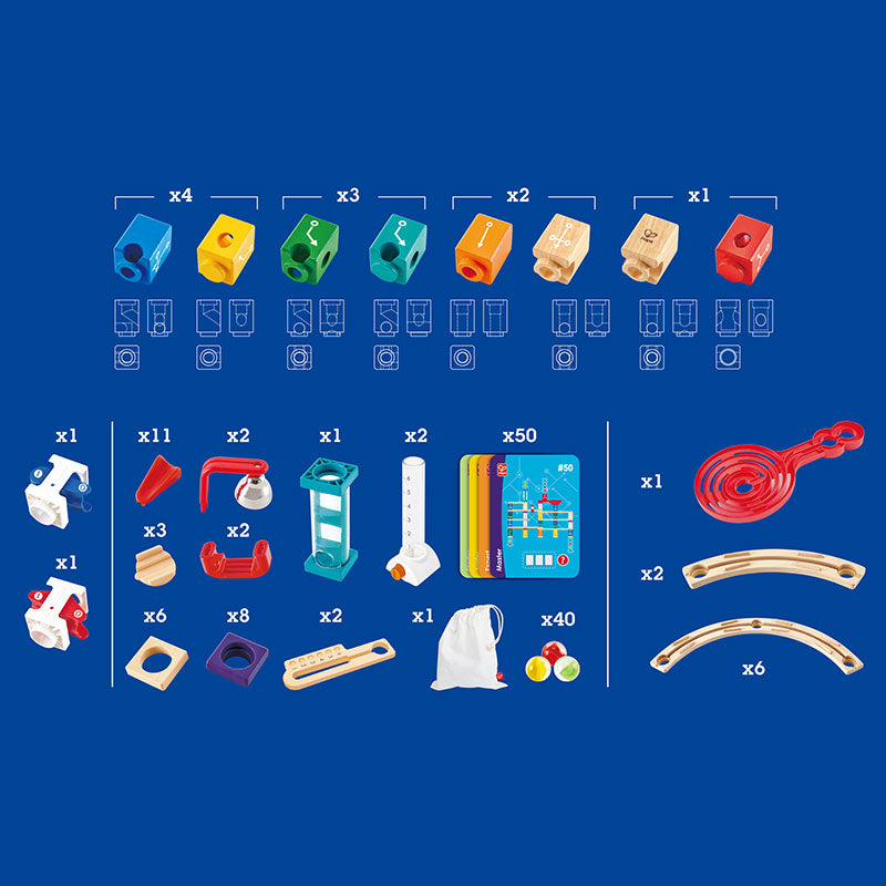 Quadrilla Advanced Coding Set