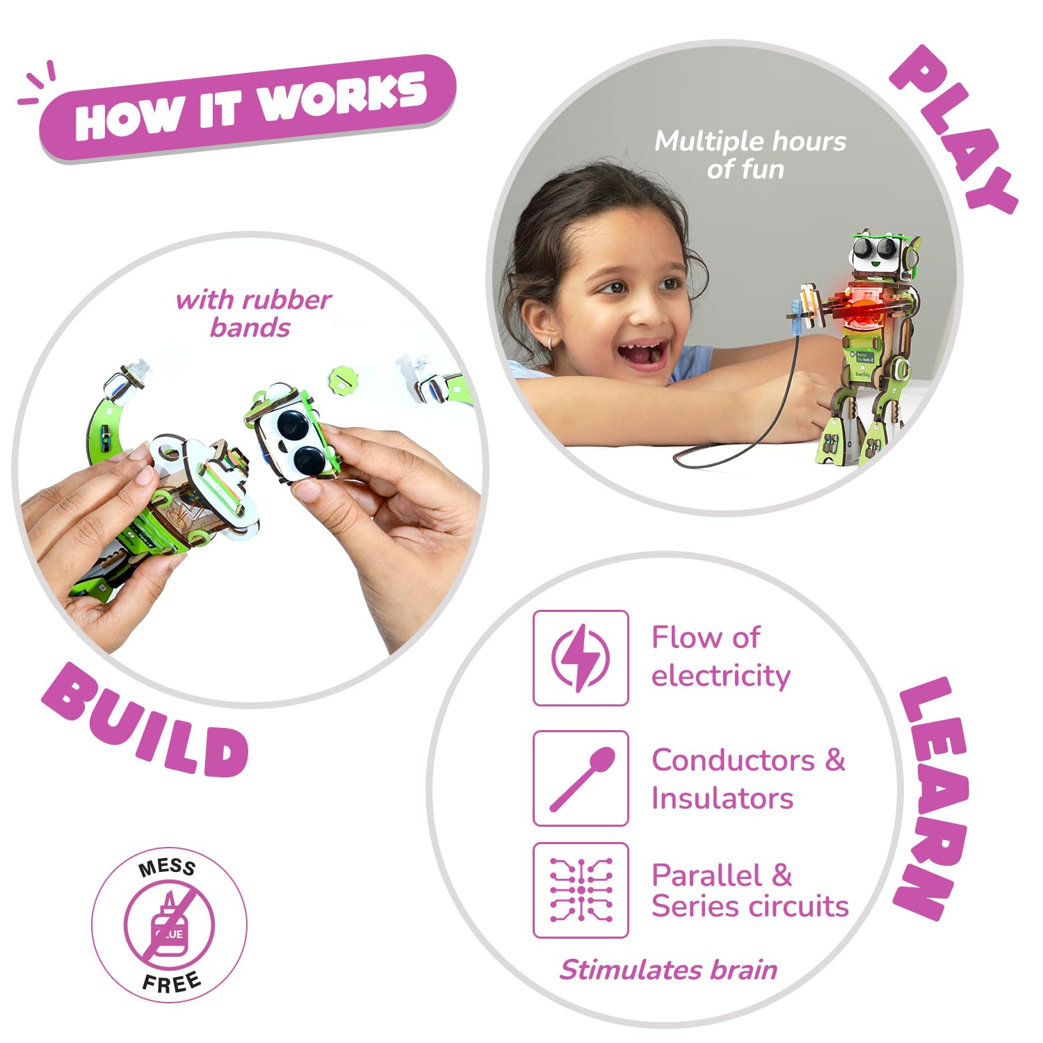 Smartivity Electro Play Lab Multiple Circuits Experiments Construction Toy