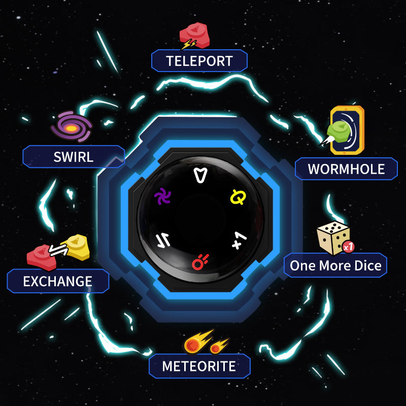 GiiKER Super Ludo - Space-Themed Electronic Ludo Board Game with Digital Dice