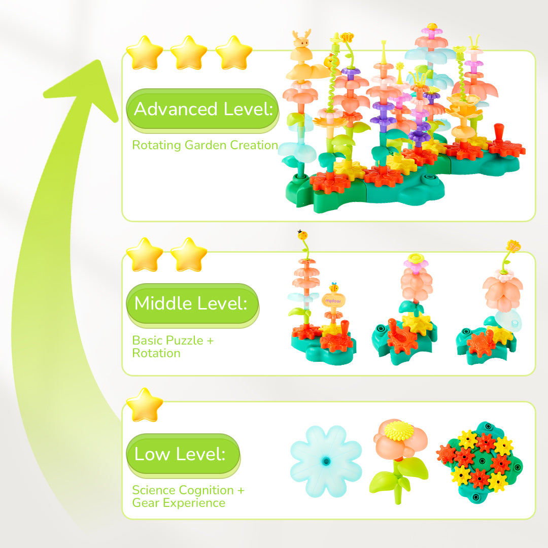 Rotating Garden Puzzle Blocks