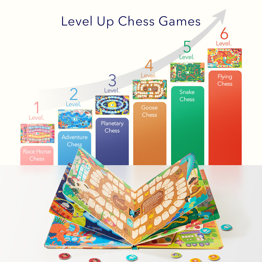 6-in-1 Portable Board Game Book: Museum Adventures