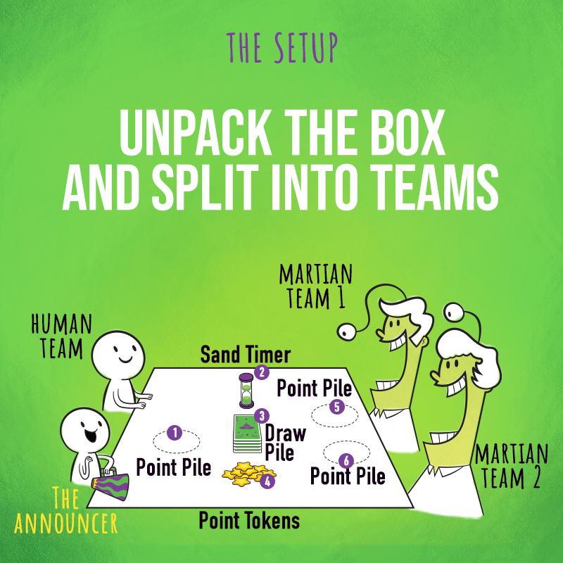 My Parents Might Be Martians