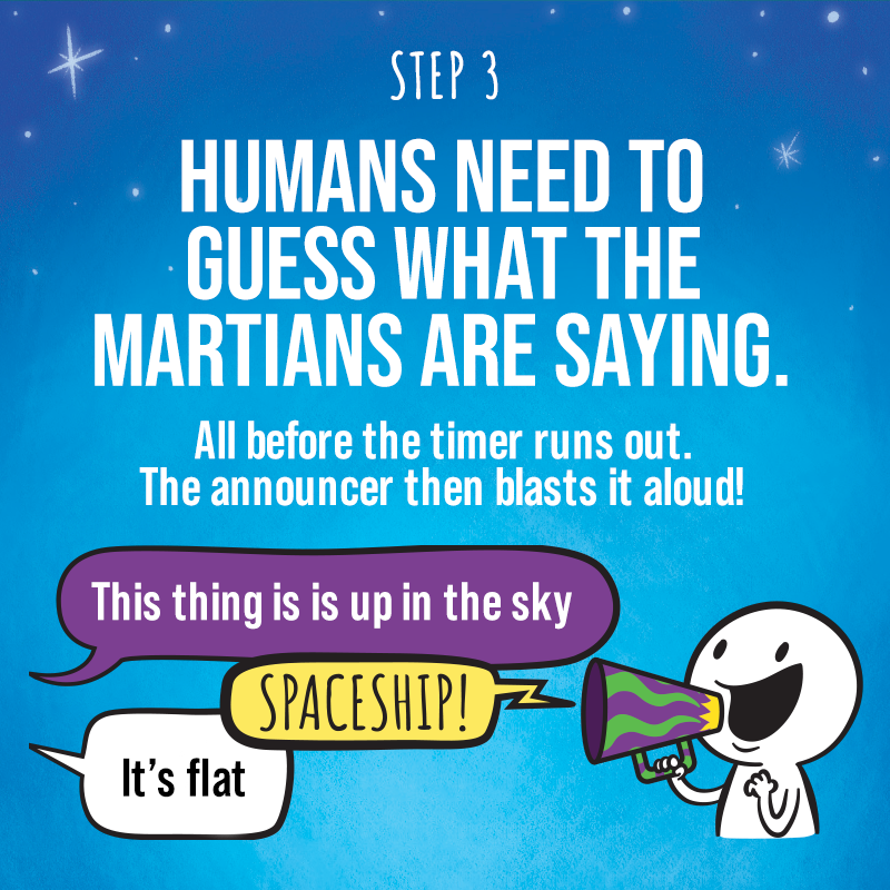 My Parents Might Be Martians