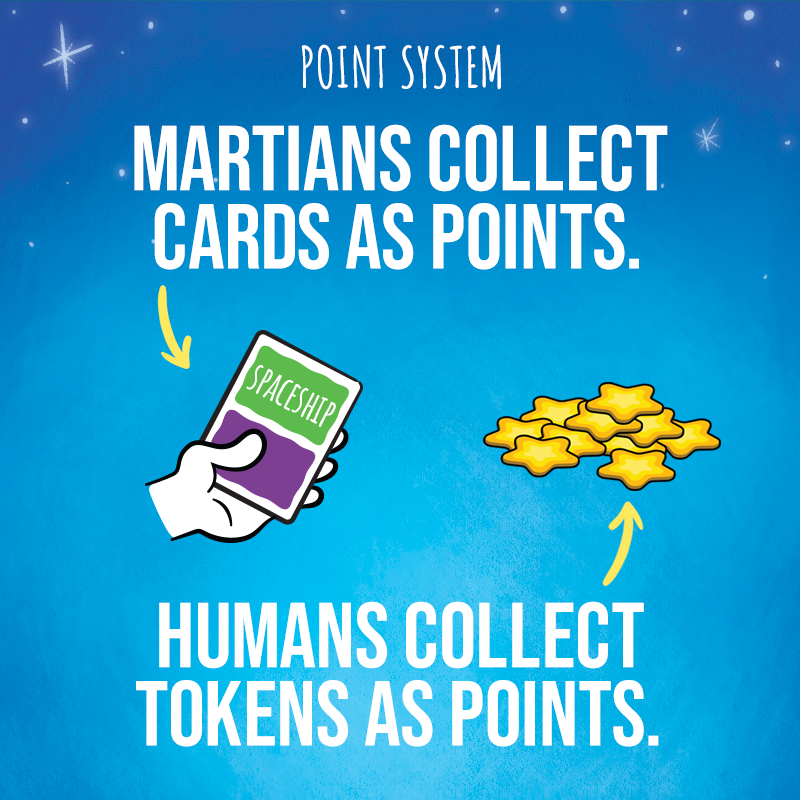 My Parents Might Be Martians