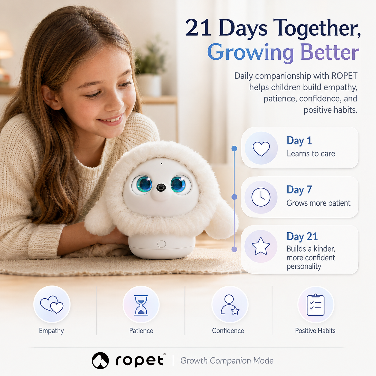 ropet™ KAMOMO - Interactive AI Plush Robot Pet & Emotional Comfort Companion