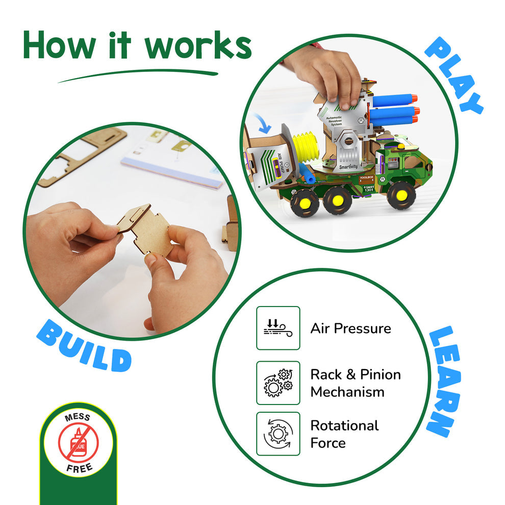 Smartivity Missile Truck DIY STEM Construction Toy