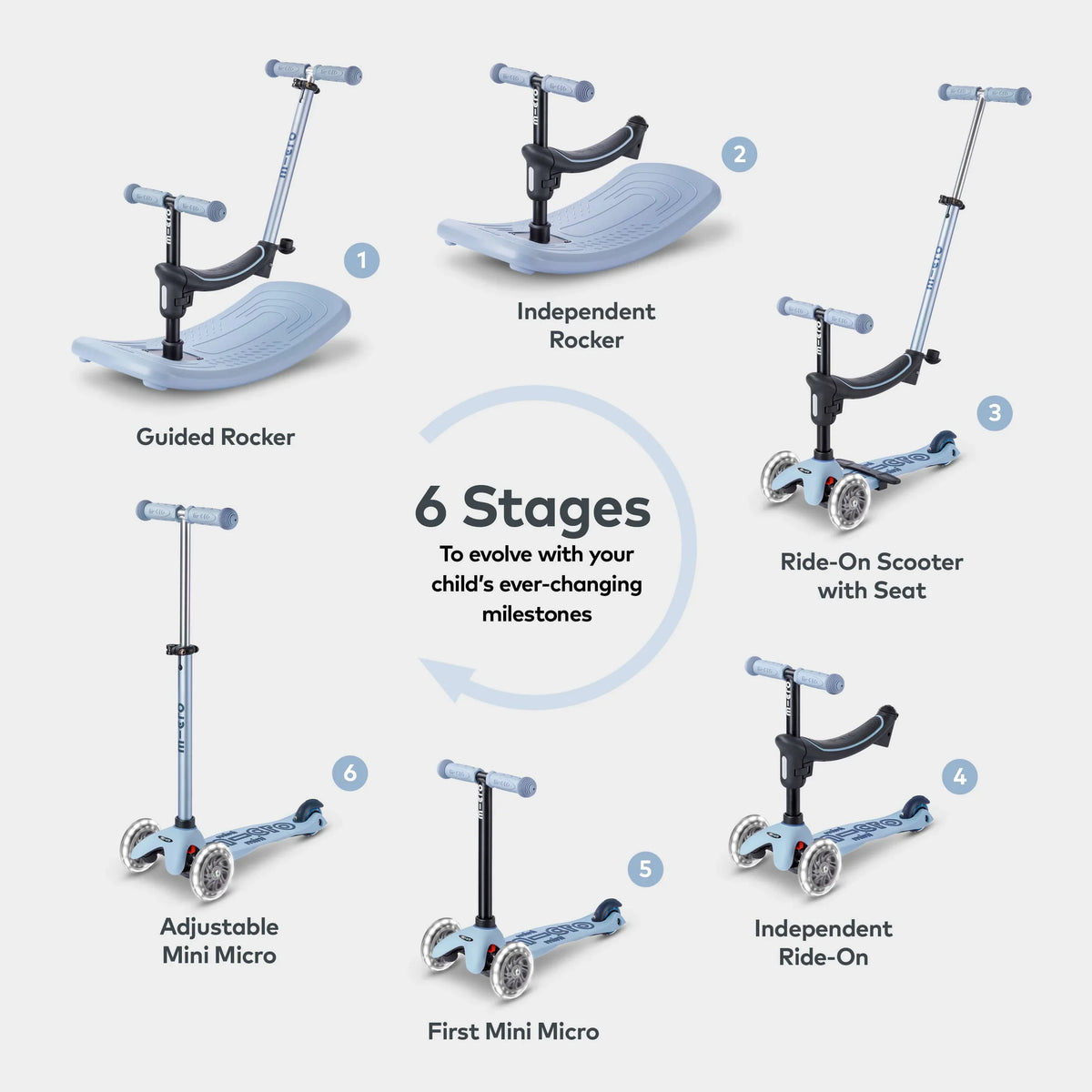 Micro Scooter Mini Deluxe Rock & Go LED – image 13