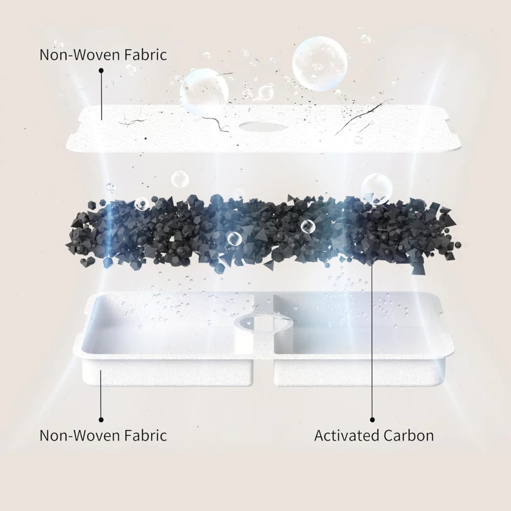 ROLA Smart Pet Water Fountain Cordless Version