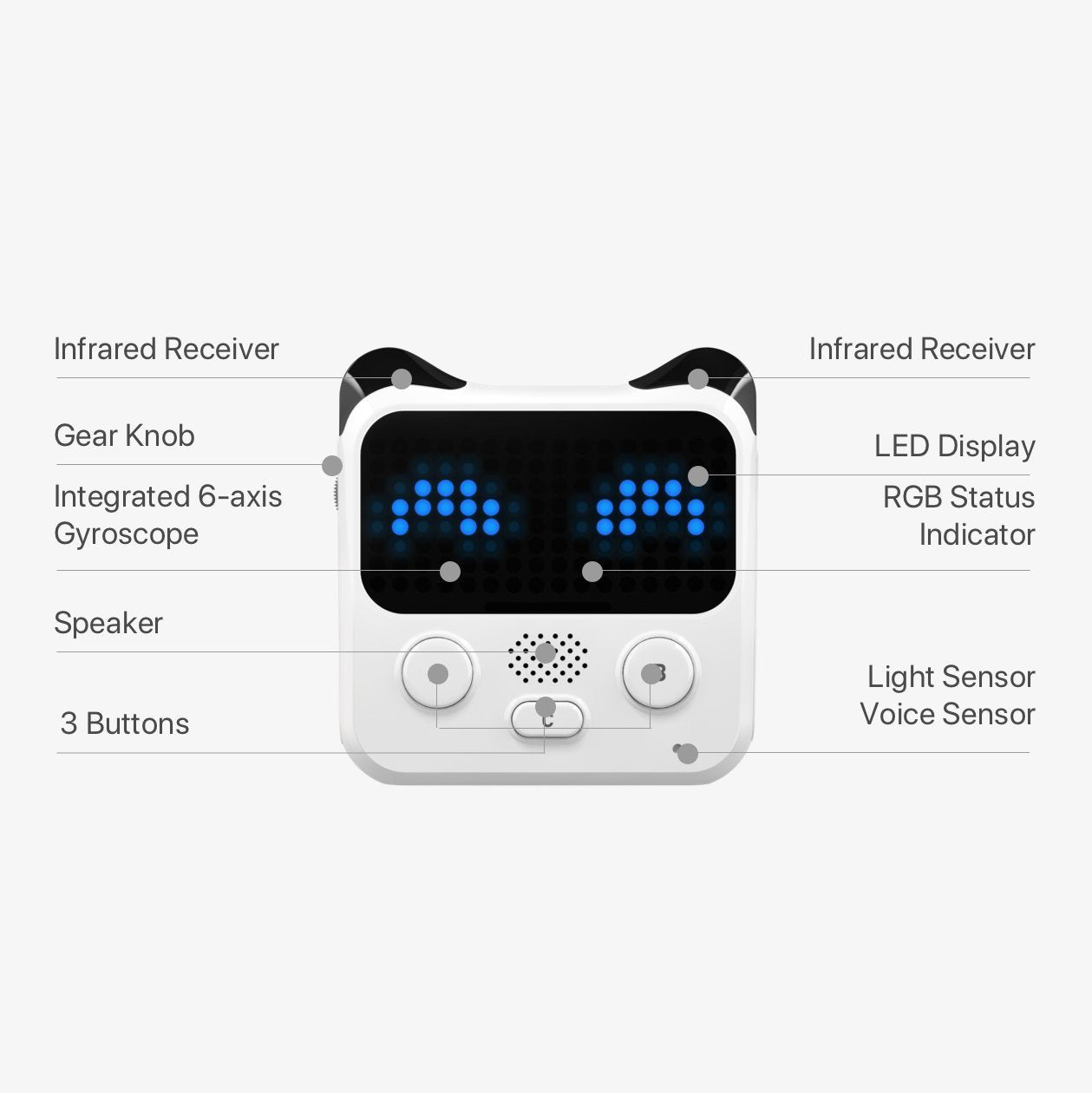 Makeblock Codey Rocky