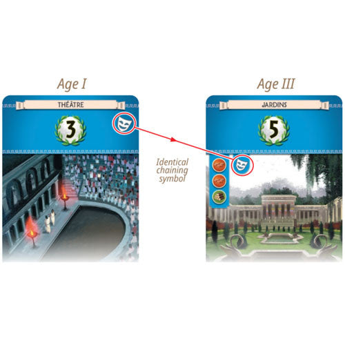 7 Wonders (Second Edition)