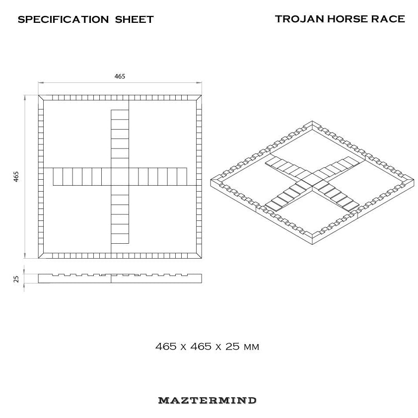 Trojan Horse Race - Ludo