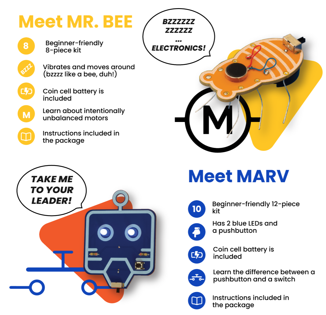 CircuitMess Wacky Robots Bundle