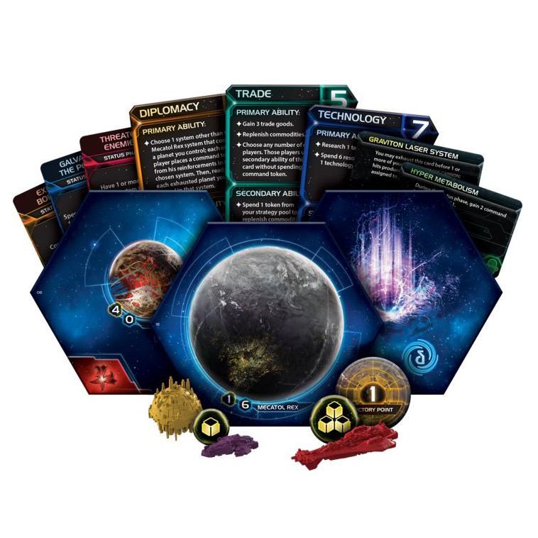 Twilight Imperium (Fourth Edition)